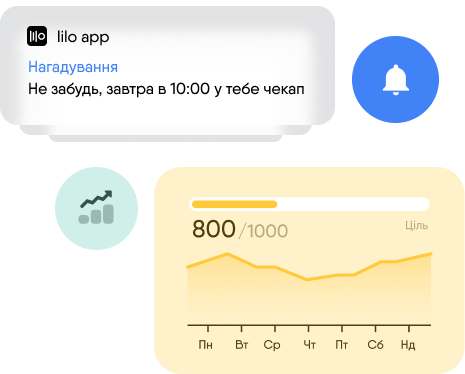 екран нагадування в lilo app